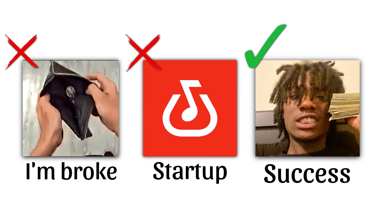 The 6 Stages of An Underground Rapper.