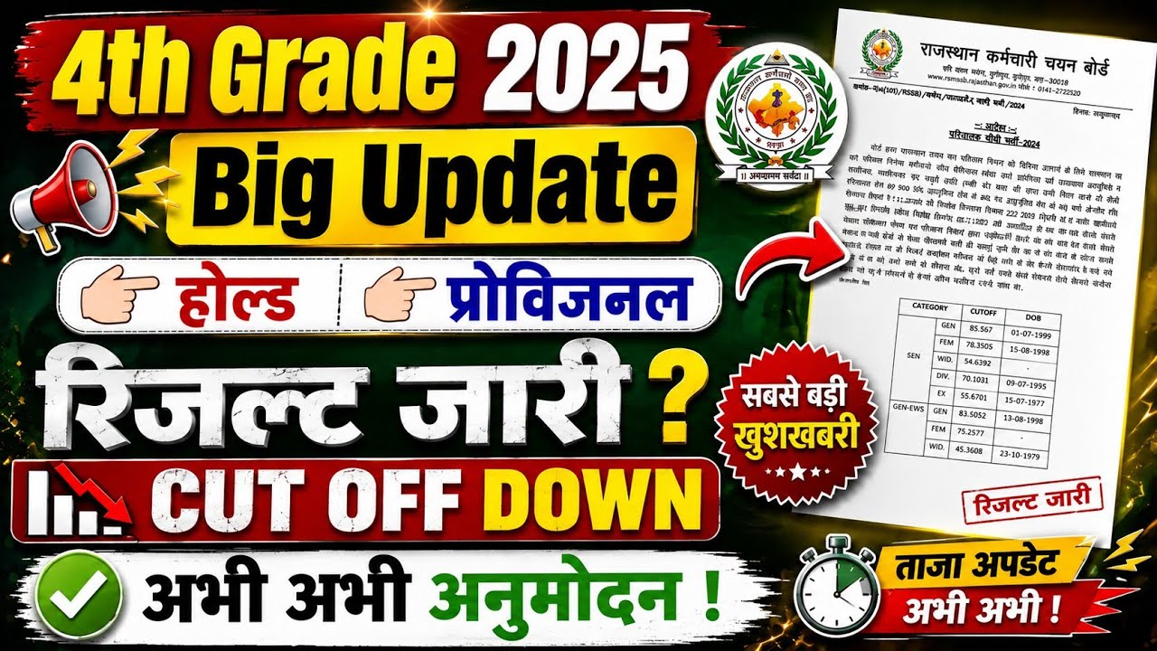 Fourth Grade 2025 Hold Result Update / Fourth Grade 2026 Provisional / 4th Grade Waiting List 2025