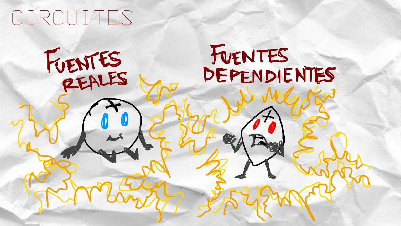 Circuitos #6: Tipos de fuentes el&eacute;ctricas (FUENTES DEPENDIENTES Y REALES)