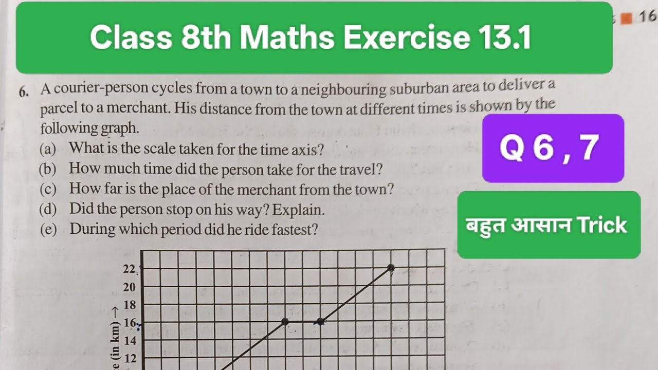 Class 8th Maths Chapter 13 Exercise 13.1 । Introduction To Graphs Class 8th Maths Chapter 13 Ex-13.1