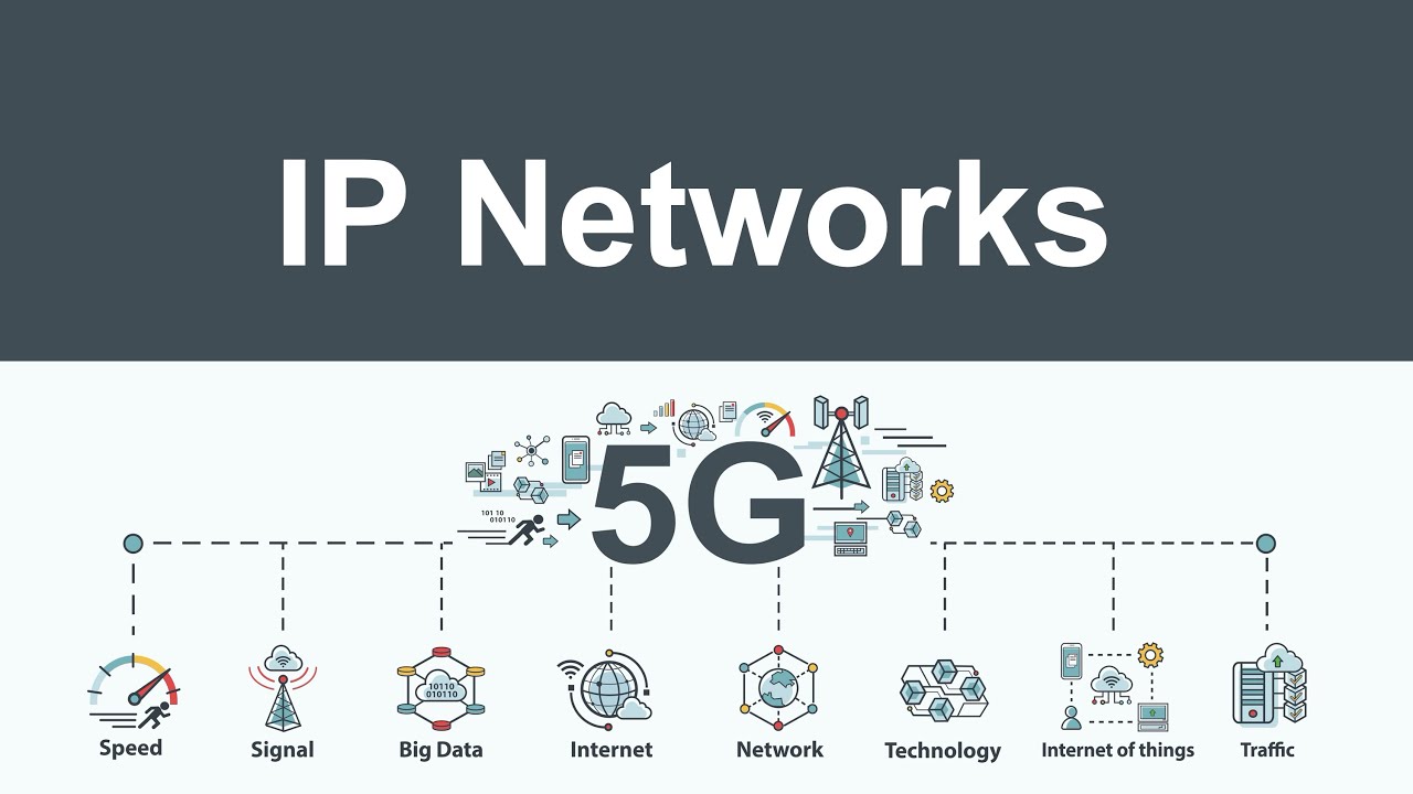 IP Technologies |IP | TCP IP | IP Networks |