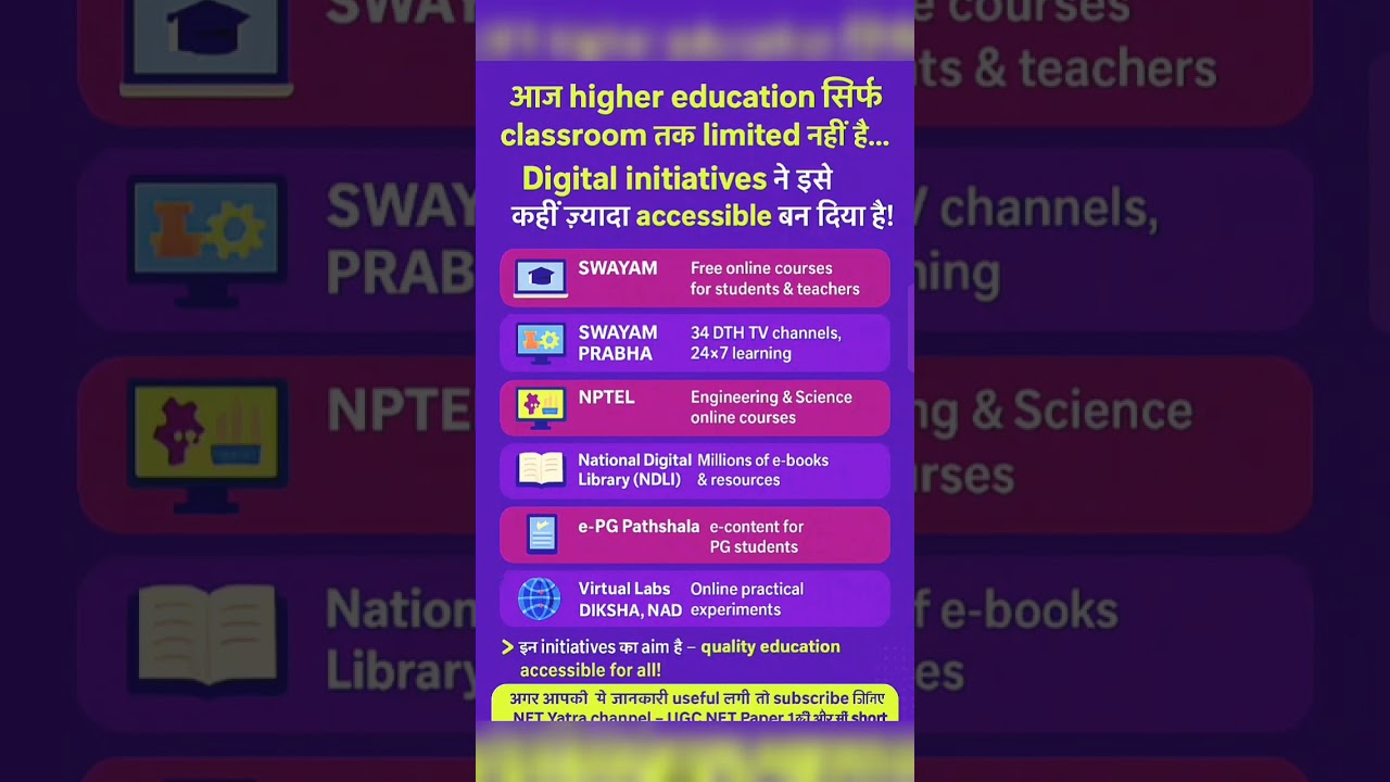 Digital Initiatives in Higher Education | UGC NET Paper 1 ICT | Digital Learning Platforms #netyatra