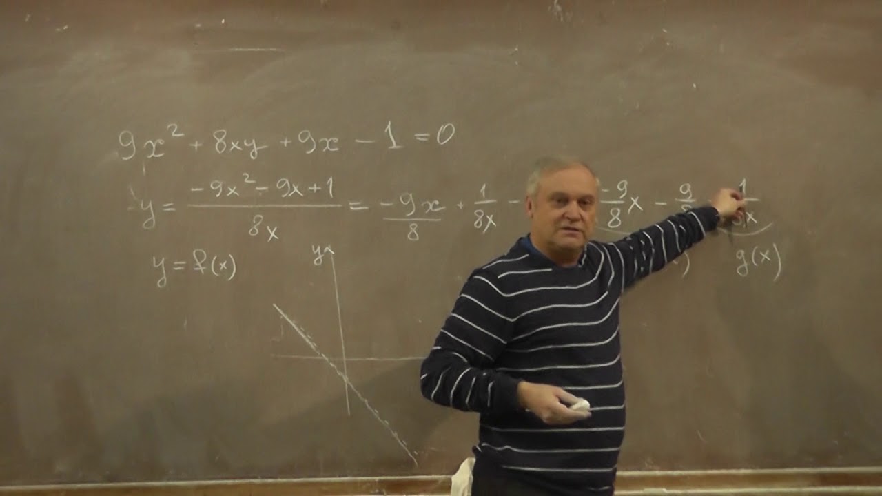 1 Кривые второго порядка