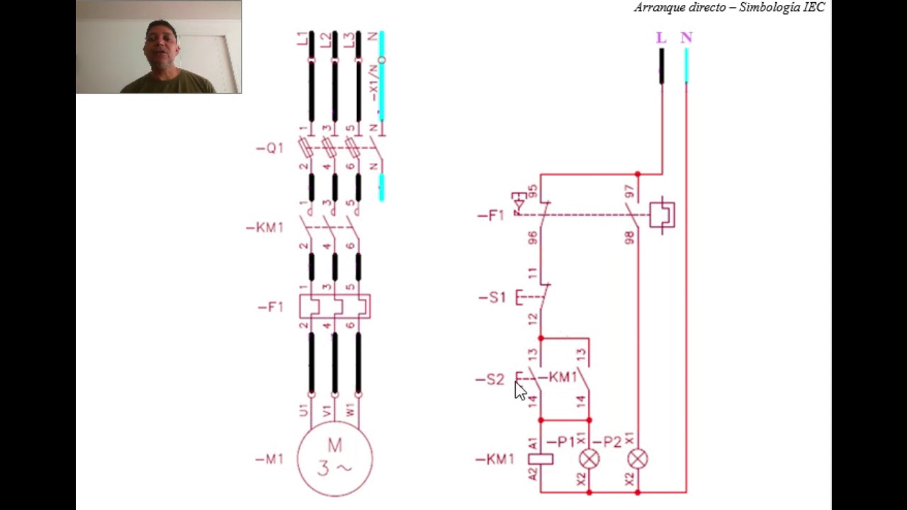 Lectura e interpretación de Diagramas de Control de Motores