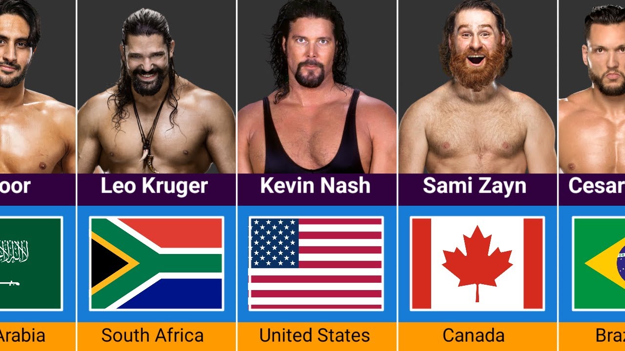 WWE wrestlers Nationality | Wwe Wrestlers From Different Countries |