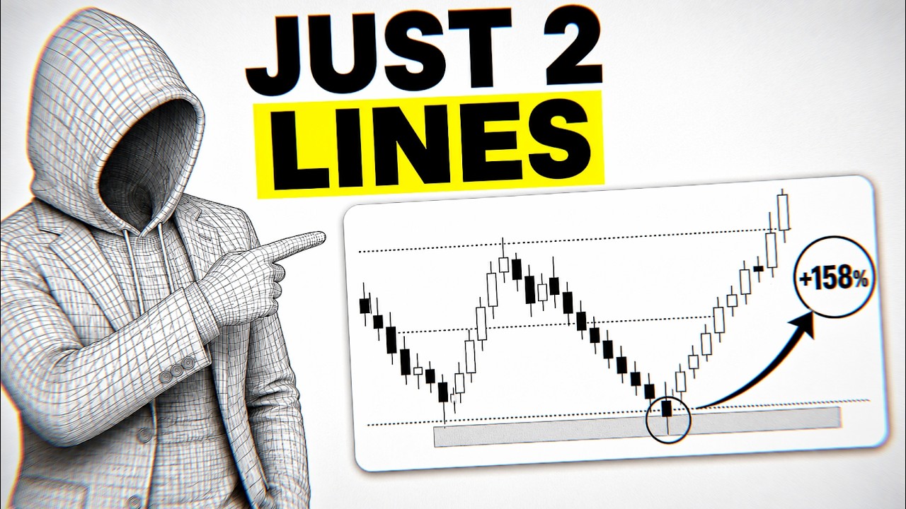 This Support & Resistance Strategy Finds Perfect Entries
