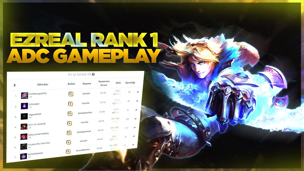 EZREAL RANK 1 ADC GAMEPLAY