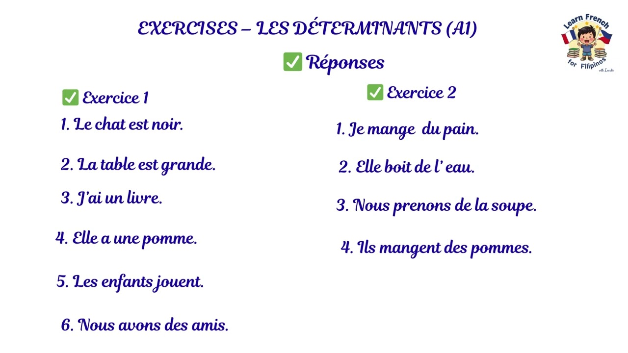 GRAMMAIRE MODULE 3.14 EXERCISES – LES DÉTERMINANTS A1 ET EXERCISES – LES POSSESSIFS A1
