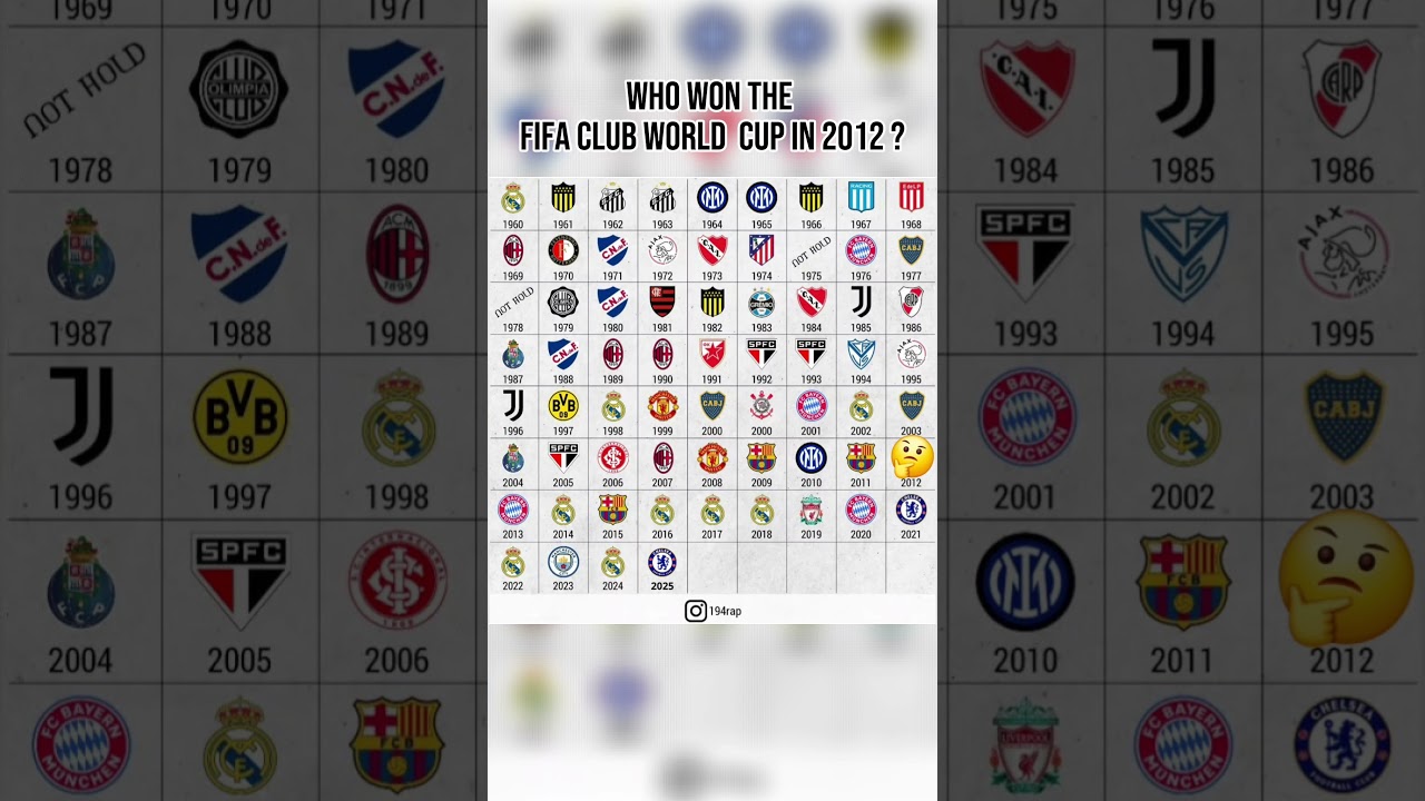 Who won the Fifa Club World Cup in 2012 ?