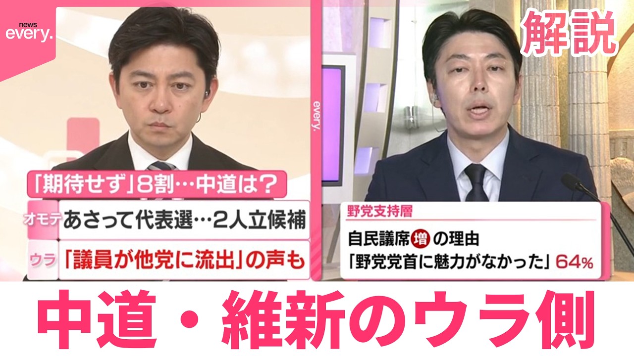 【解説】選挙で状況変化  中道改革連合・日本維新の会のウラ側