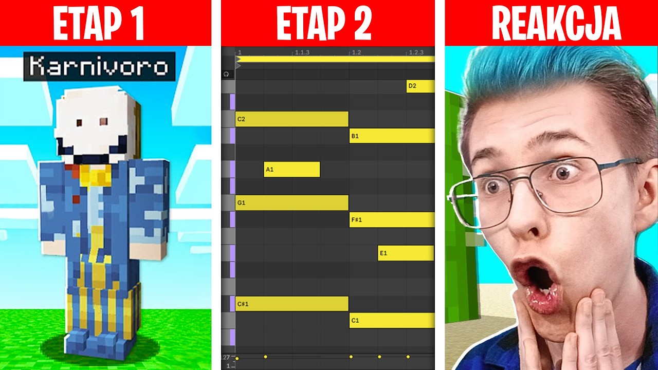 ZROBIŁEM PIOSENKE KARNIVORO w 2 GODZINY + REAKCJA (Minecraft Uwięzieni)