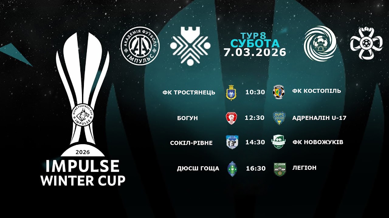 Impulse winter cup 2026, 8 тур, 07.03.2026 (субота)