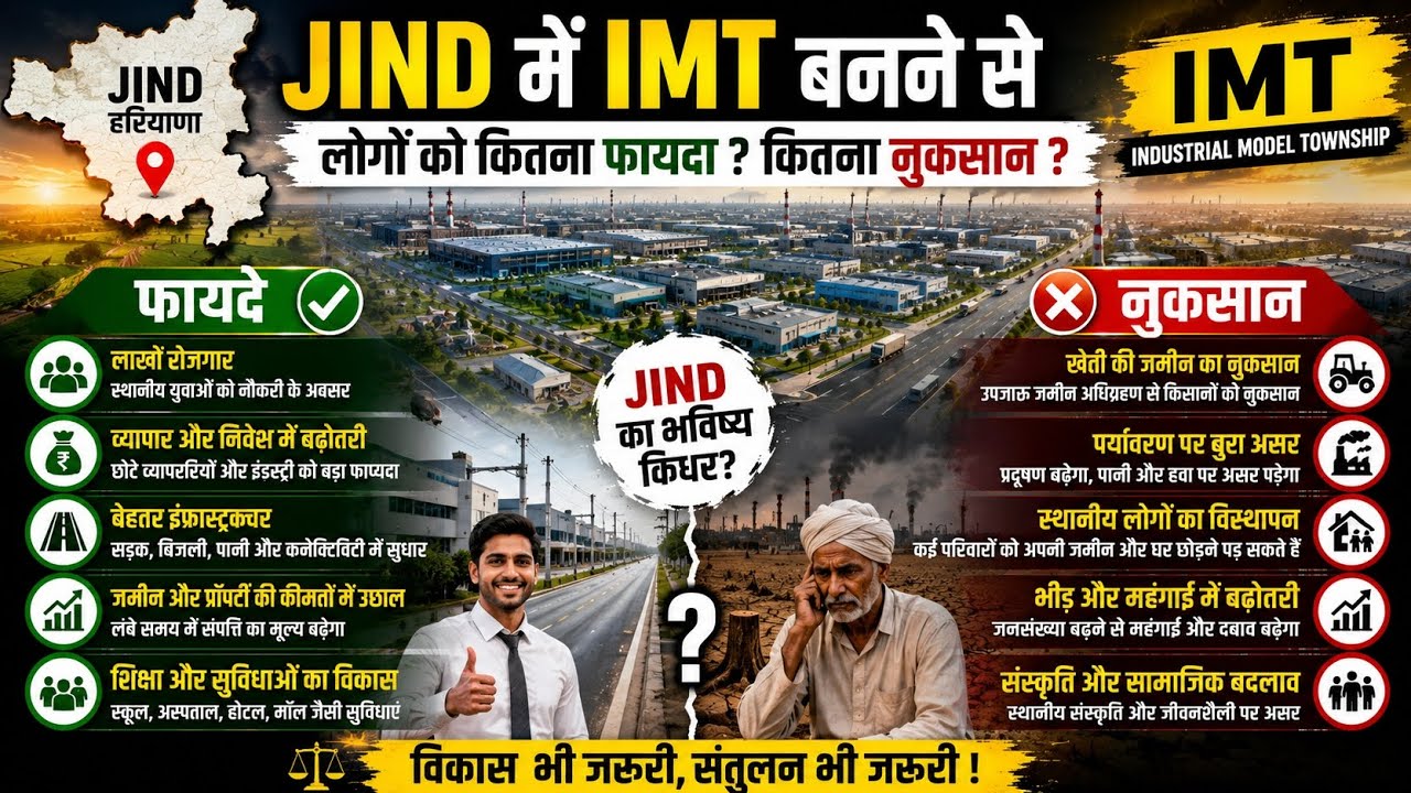 Jind IMT: Vikas Ka Mauka Ya Kisano Ka Nuksan | Haryana Ke Sabse Bade Project Ka Sach | IMT Jind 2026