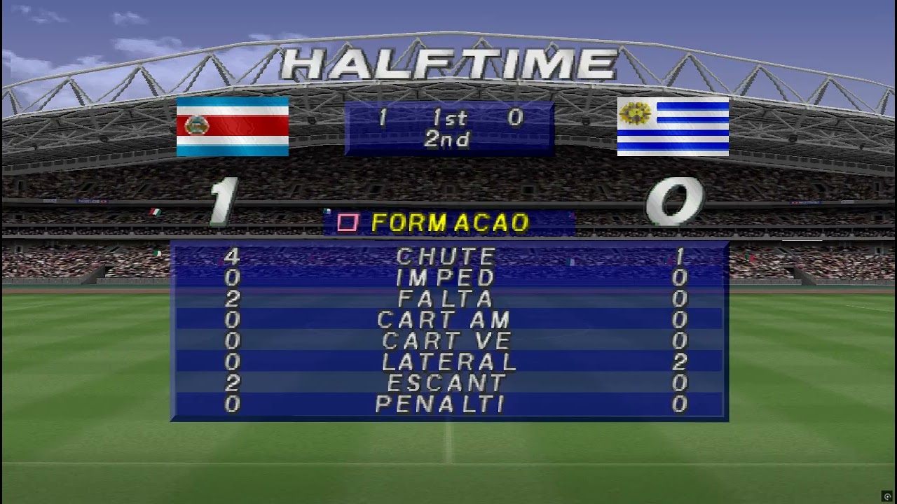 WE2002 Amistoso 1991 Costa Rica vs Uruguay
