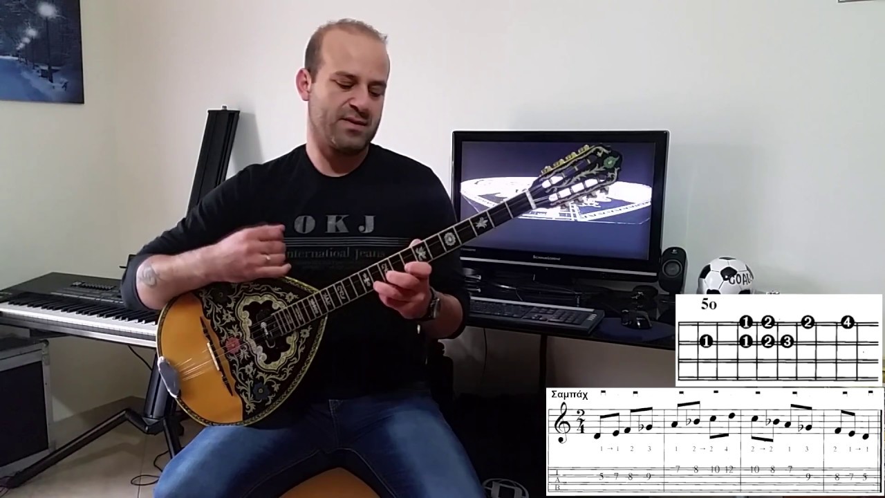 Δρόμος Σαμπάχ - Sabah scale