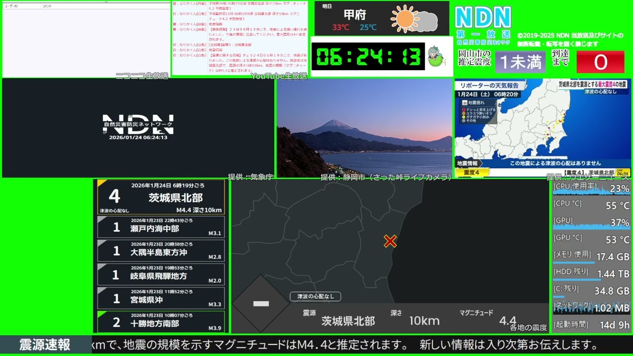 【緊急地震速報（予報）】茨城県北部　最大震度4