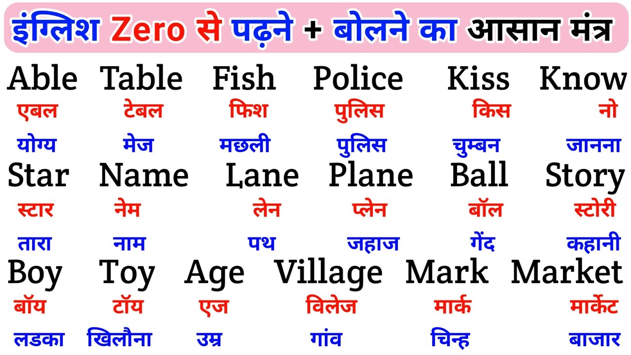 English padhna sikho | इंग्लिश में नाम लिखना पढ़ना कैसे सीखें | english practice kaise kre