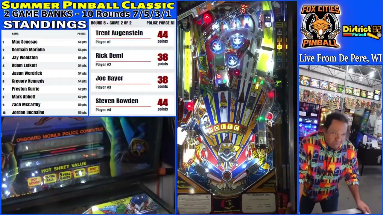 BOWDEN STEALS THE WIN! - Police Force at District 82 Pinball Arcade