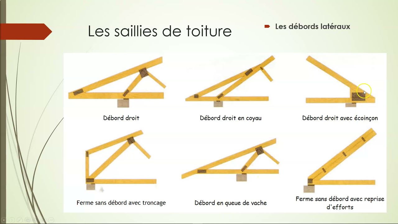 Fermettes 01