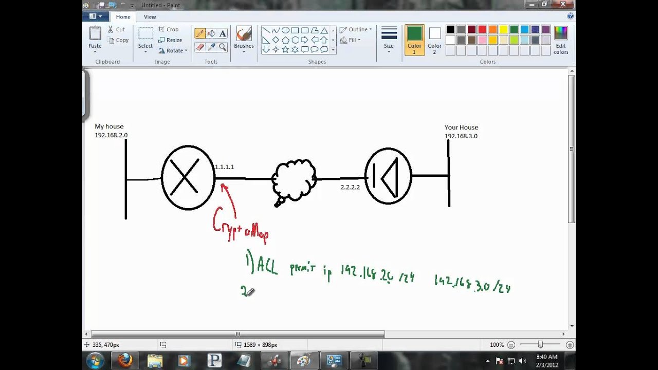 Cisco Crypto Map / Transform Set Tutorial