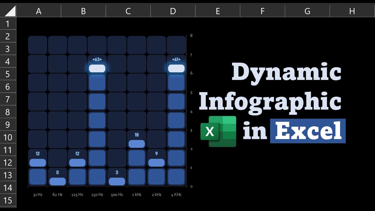 Light-up Infographic / Graphic Equaliser in Excel