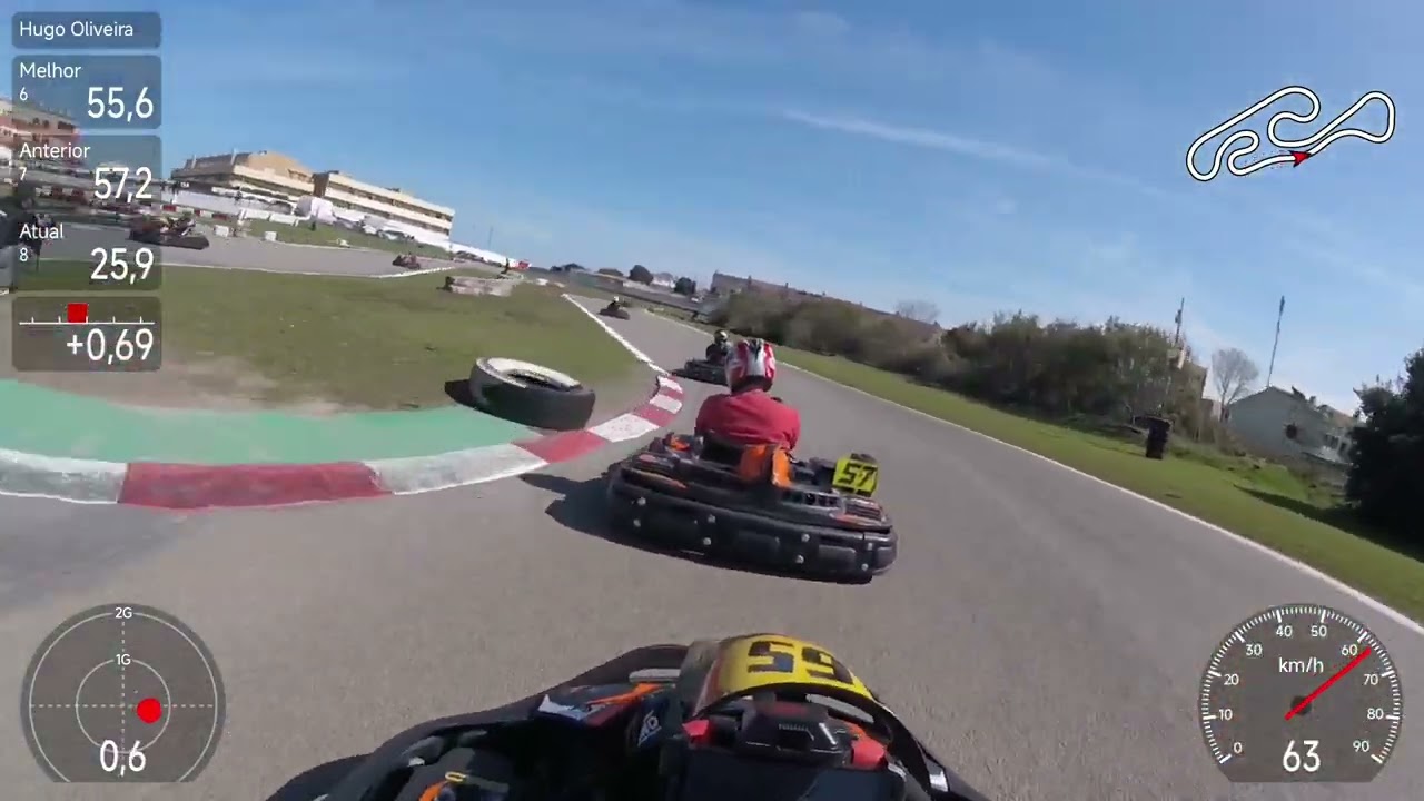 Troféu WPKS Prova #3 - P10/22 - Final B - 07/03/25 - Kartódromo Cabo do Mundo