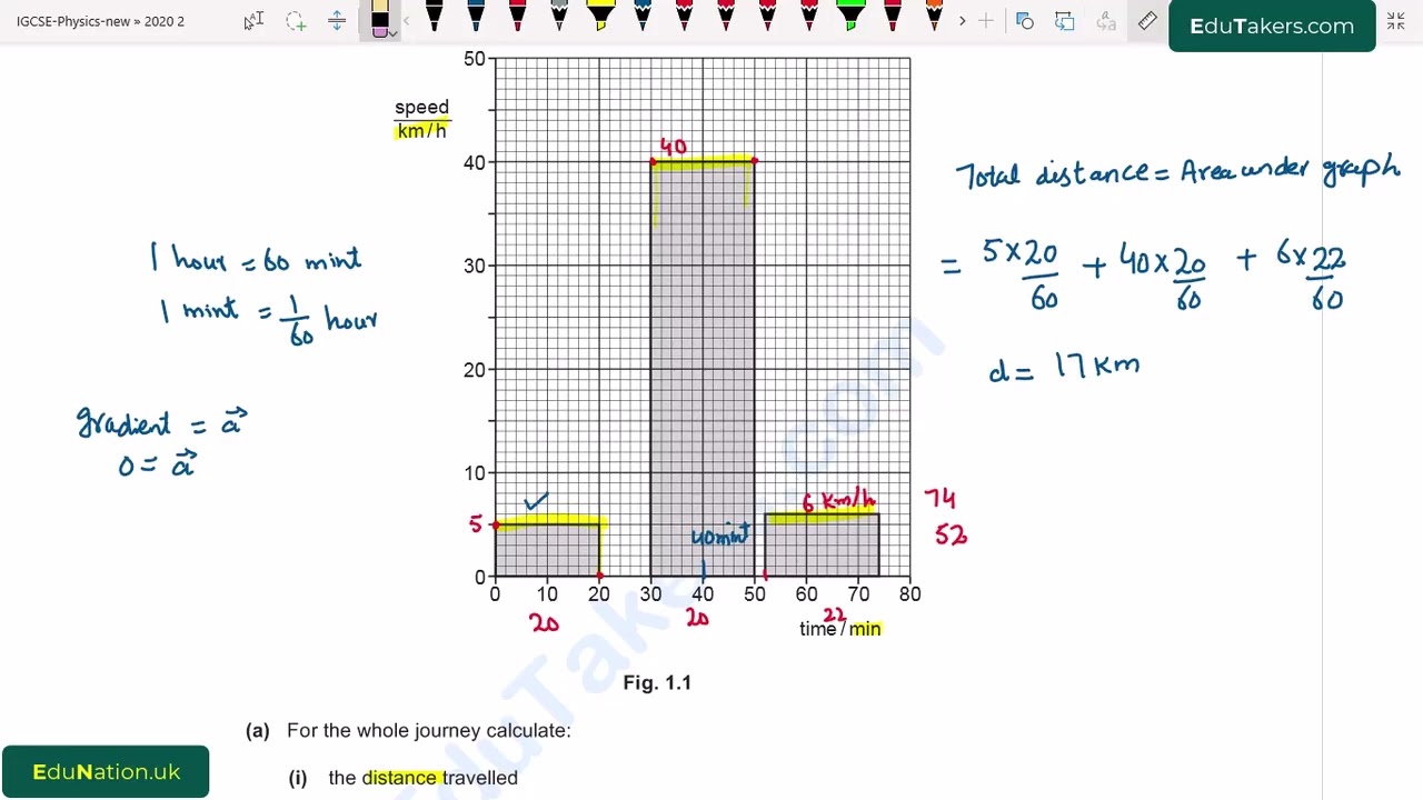 IGCSE 3 may june 43 2020 (Theory)