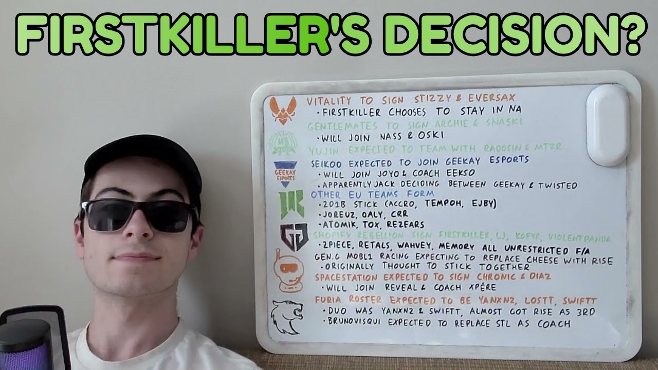 Firstkiller переходит на Shopify, Stizzy &mdash; на Vitality, а сыр уходит из GenG? | RLCS: межсезонье ...