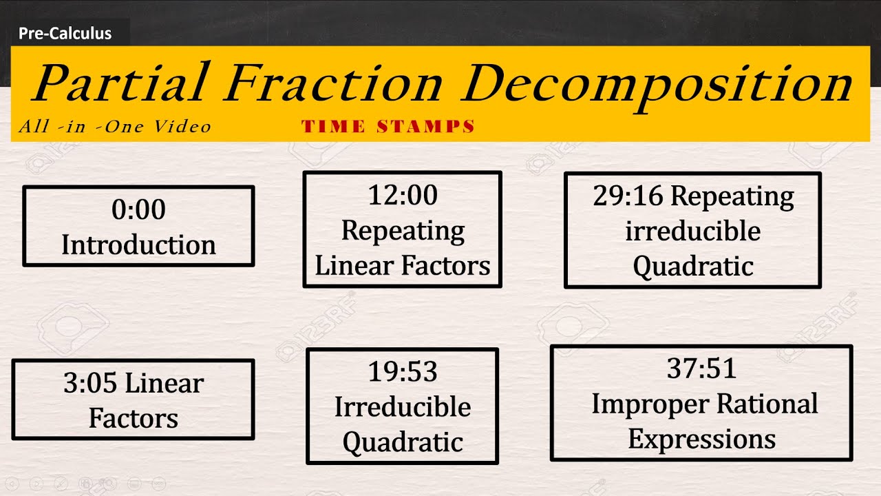 Partial Fraction Decomposition  ( 6 Worked Examples)