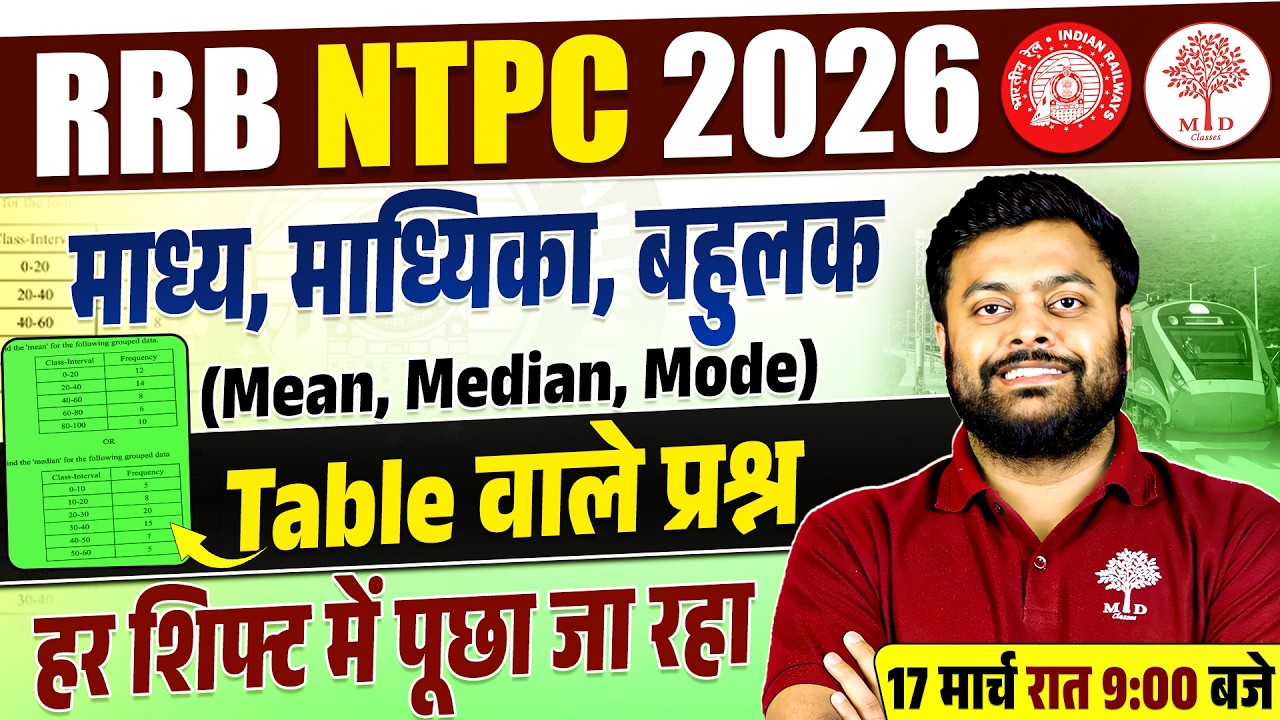 RRB NTPC MATHS CLASSES 2026 | NTPC MATHS 2026 | NTPC MATHS EXAM ANALYSIS |NTPC MATHS ASKED QUESTIONS