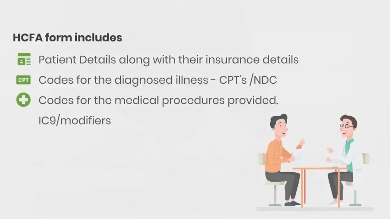 Healthcare Financing Administration Form | What Is HCFA | What Is a HCFA Form | MLM