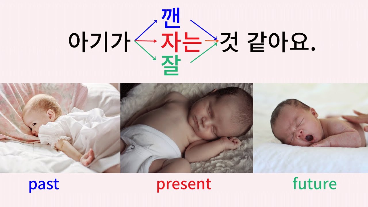 Korean Grammar 45: Linking Action Verbs to   ‘~것 같다’.