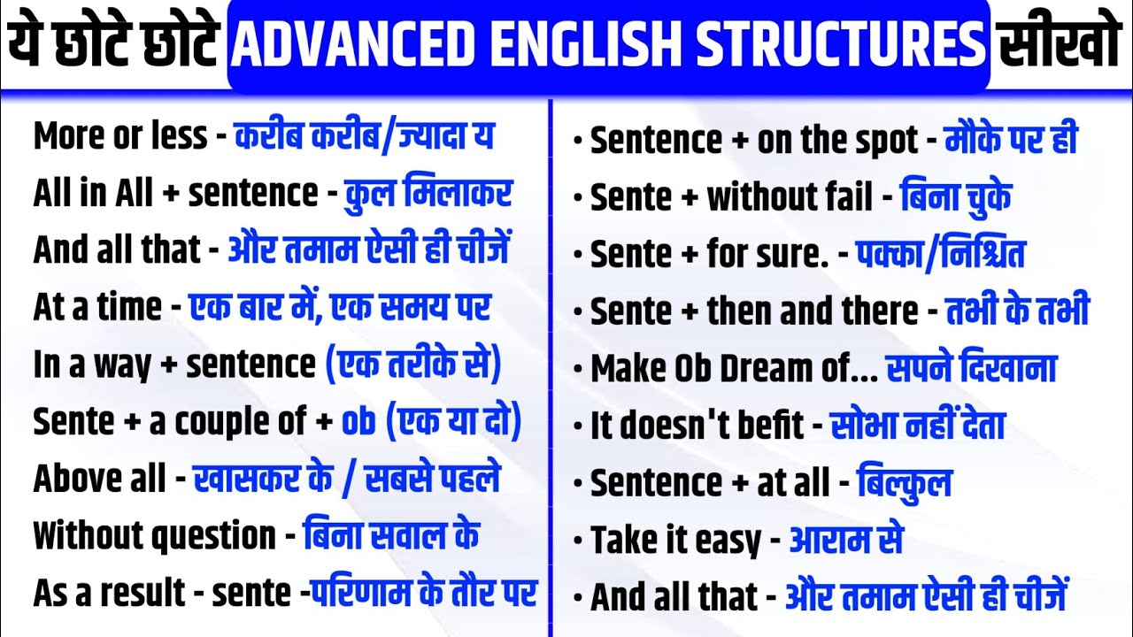 रोज़ रोज़ बोले जानें वाले अंग्रेज़ी वाक्य और स्ट्रक्चर। Special English Structures । #preposition