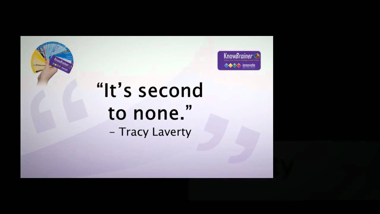 123 NOW Know Innovation Secrets of Leading Innovators