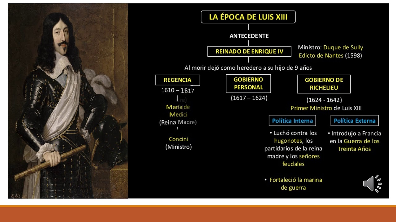 MONARQU&Iacute;A FRANCESA &ndash; SIGLO XVII