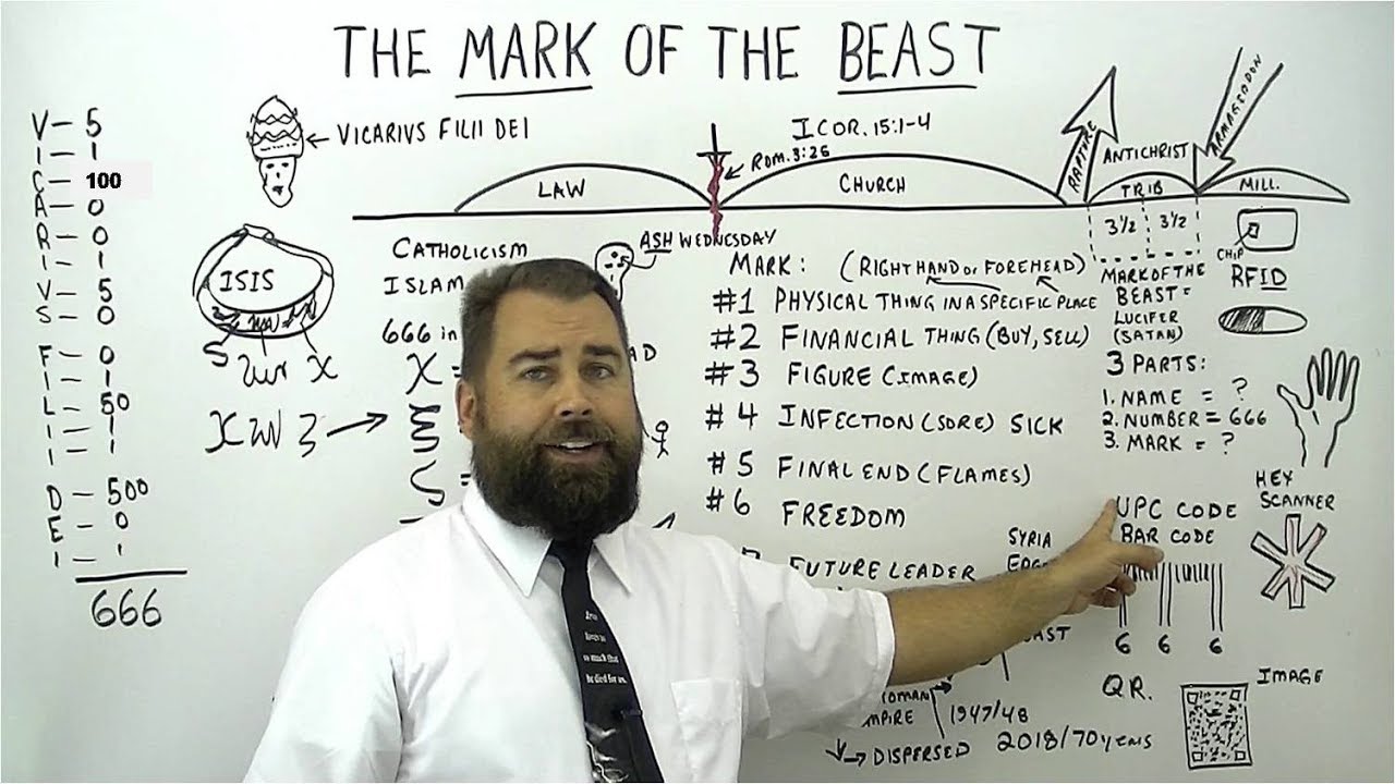 The Mark of the Beast #markofthebeast #endtimes #antichrist