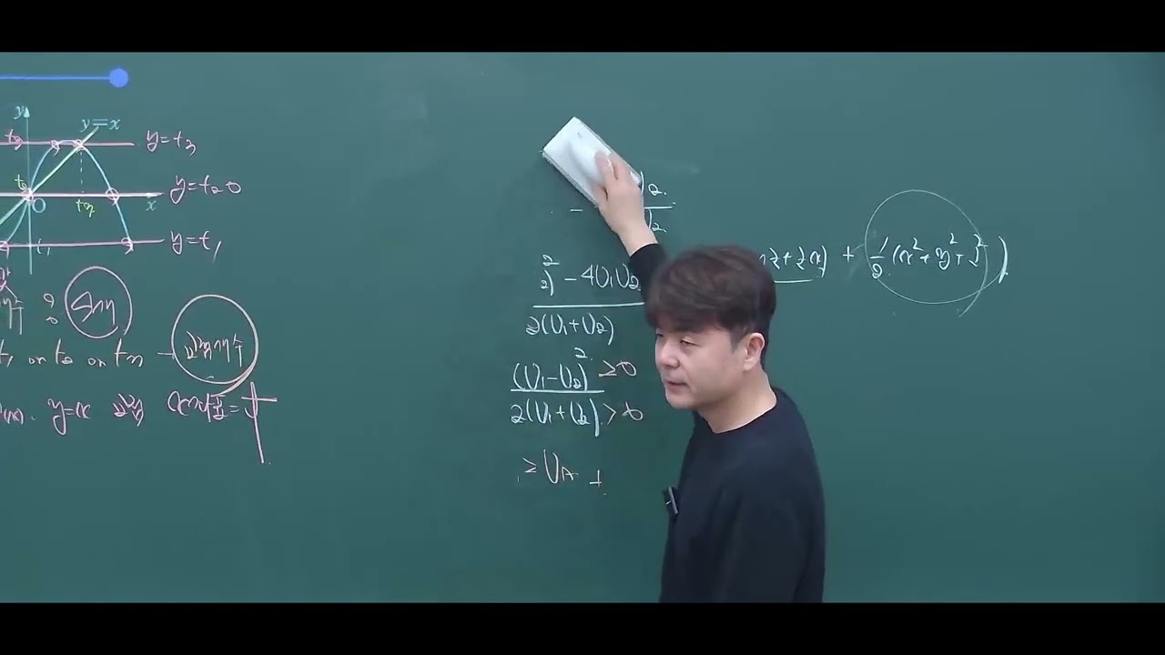 2026 공통수학2 개념 10 합성함수와 역함수 연습9번