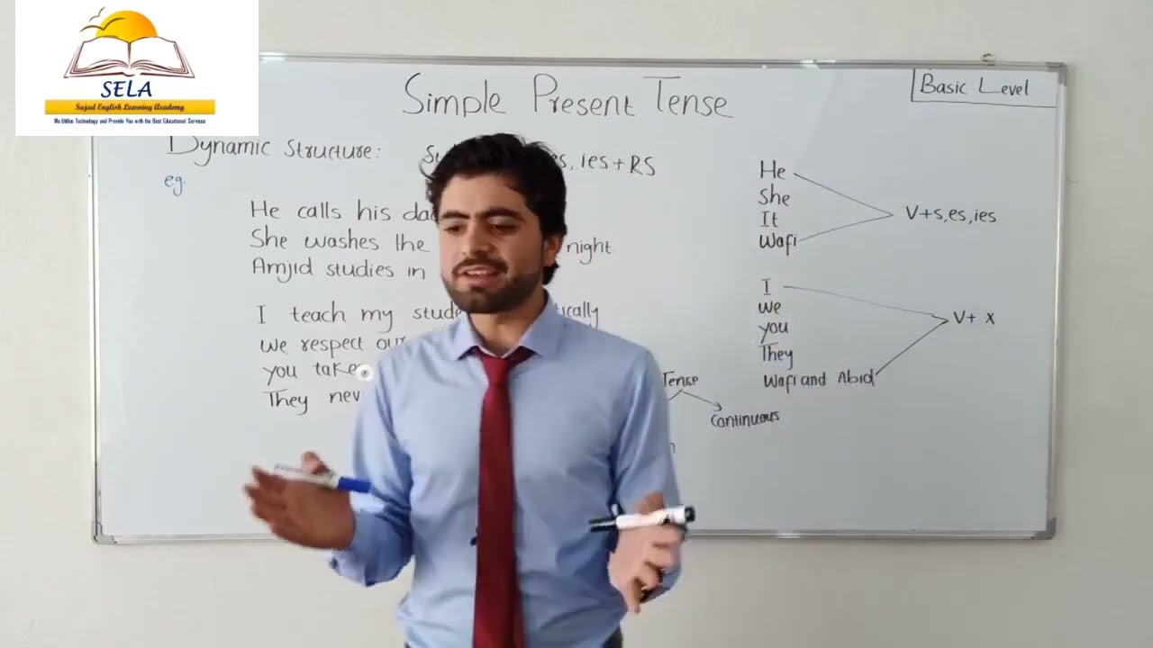 2  Simple Present Tense with Pashto Explanation by Sajad Ahmad Khetab