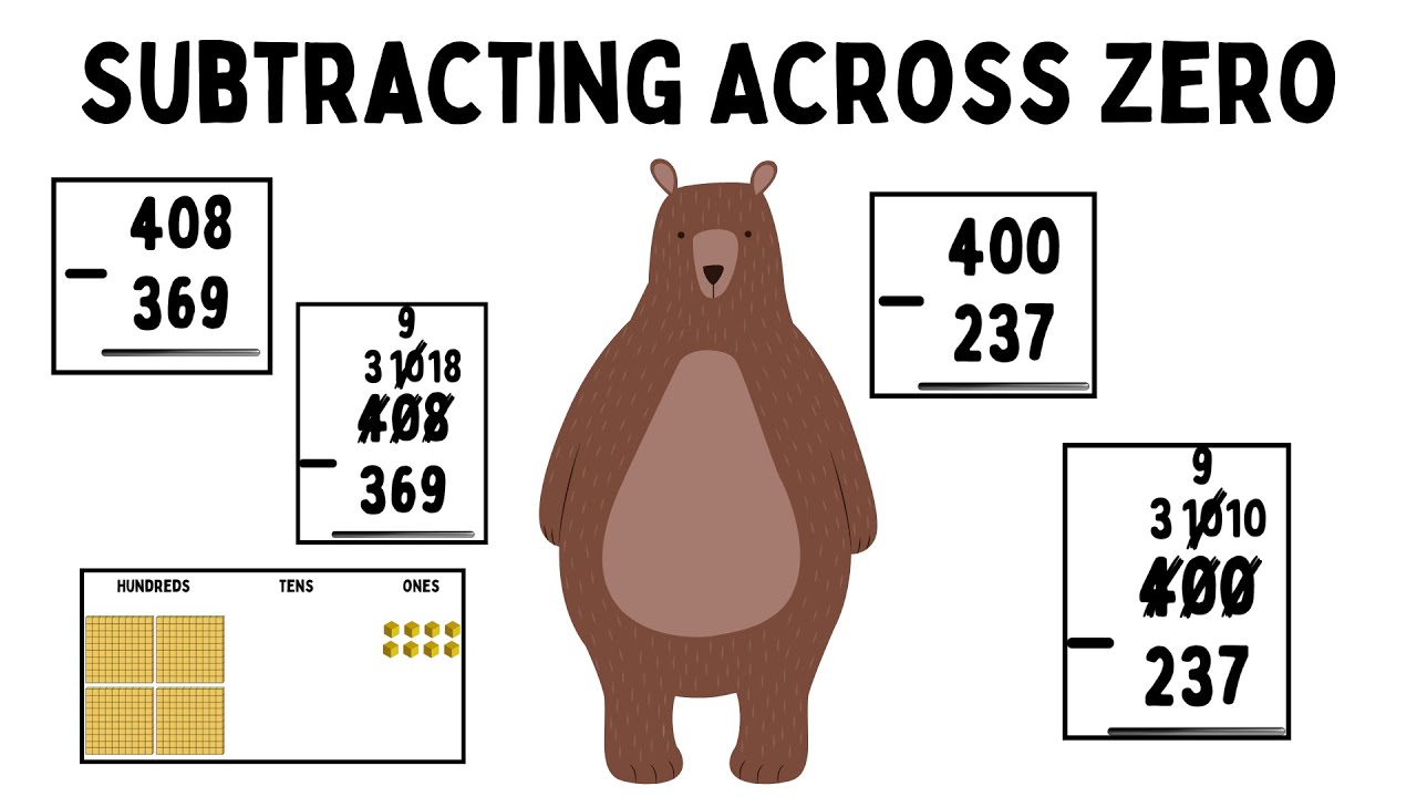 Subtracting Across Zeros with 3-Digit Numbers