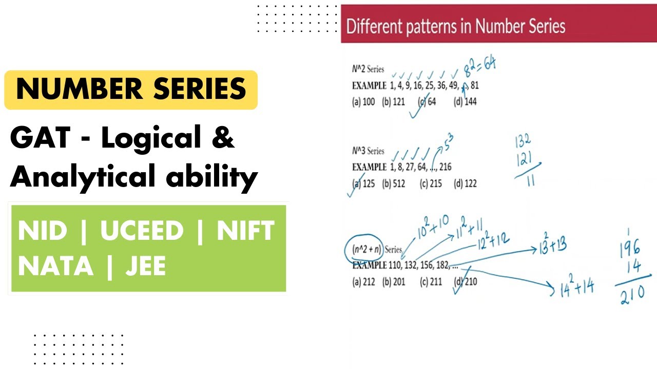 NUMBER SERIES | Aptitude Preparation For  NID, NIFT, NATA, UCEED, JEE | Analytical & Logical Ability