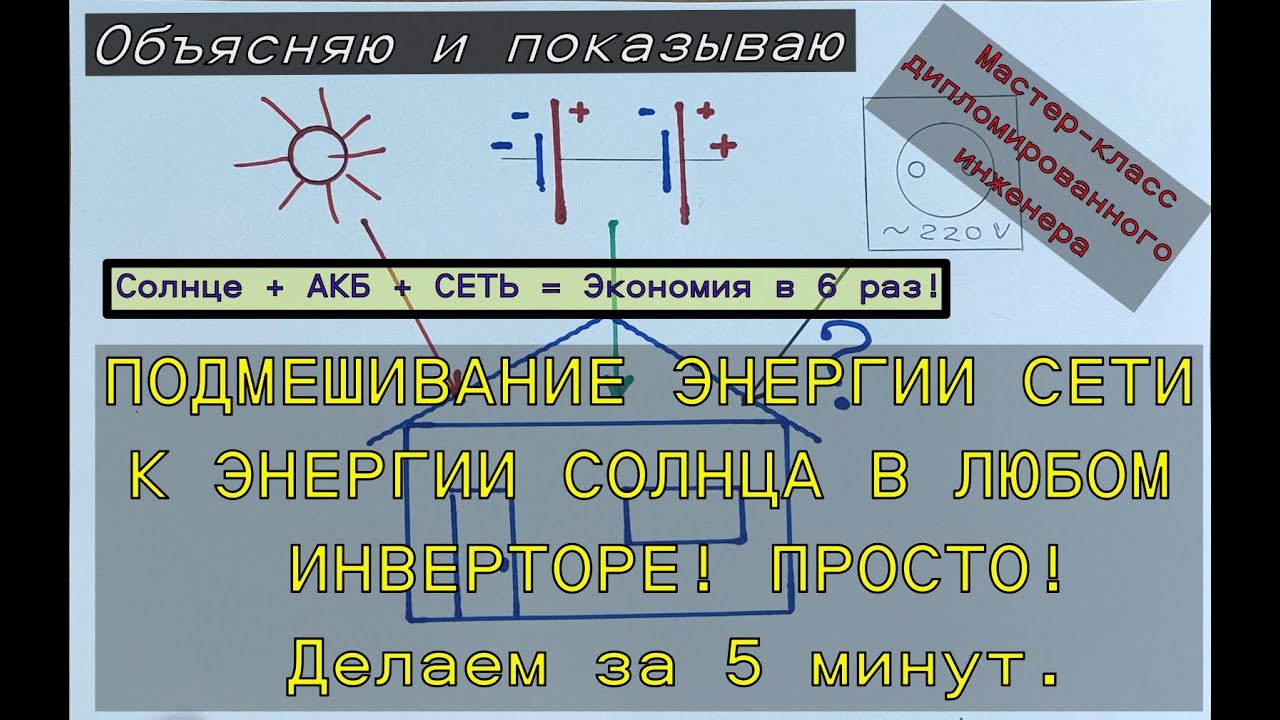 Как сделать функцию подмешивания к любому обычному или гибридному инвертору.  Делаем сами за 5 минут