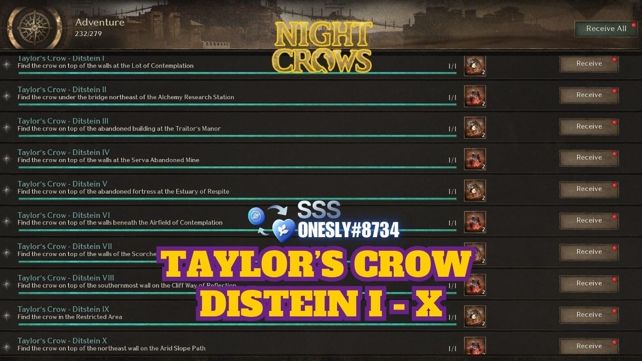 ACHIVEMENTS ADVENTURE TAYLOR’S CROW DISTEIN I - X - NIGHT CROWS