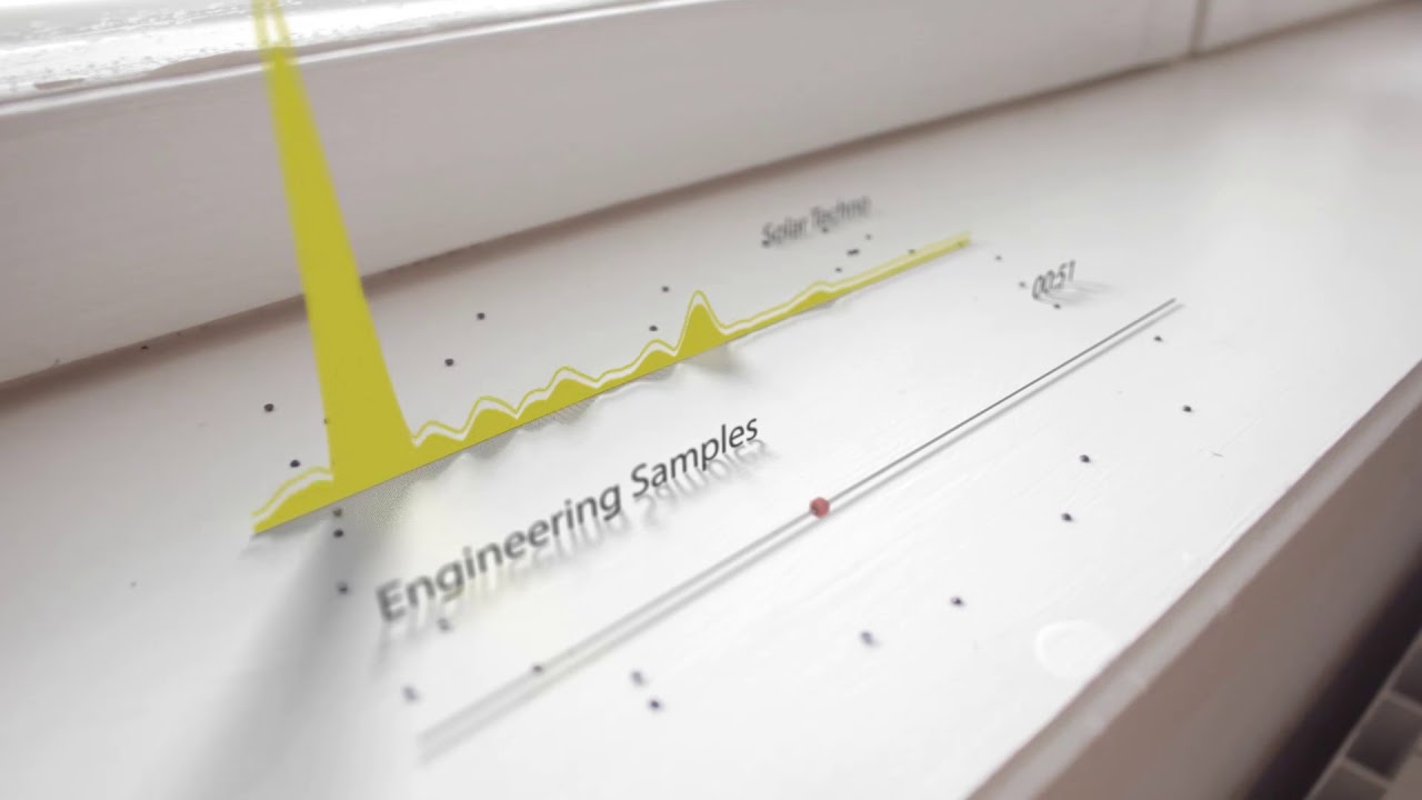 Engineering Samples - Solar Techno