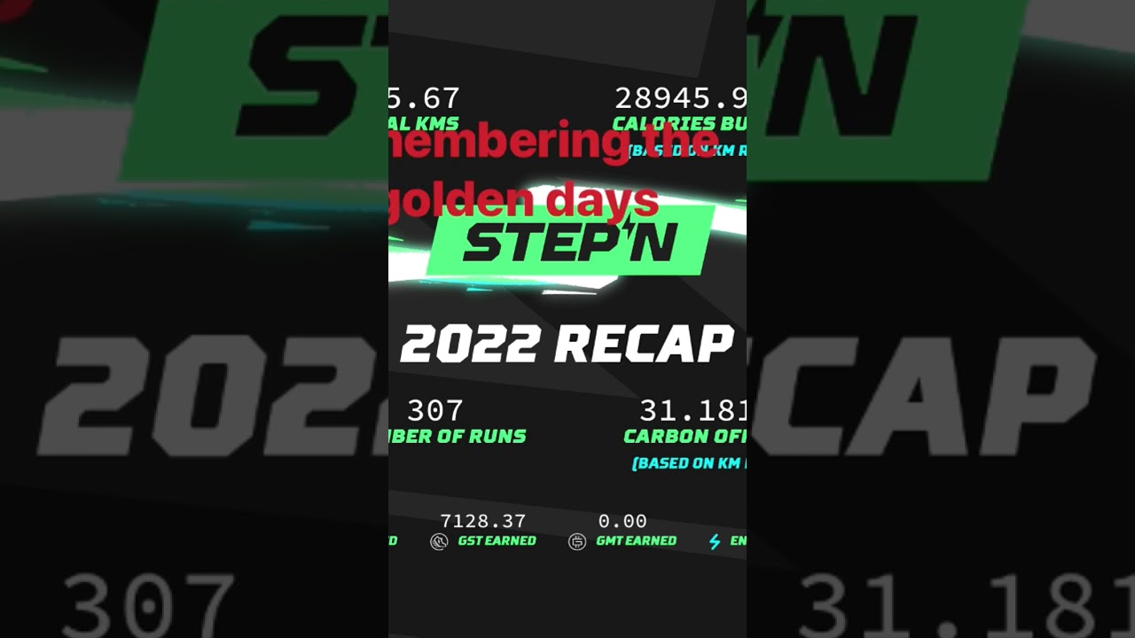 Stepn 2022 Recap