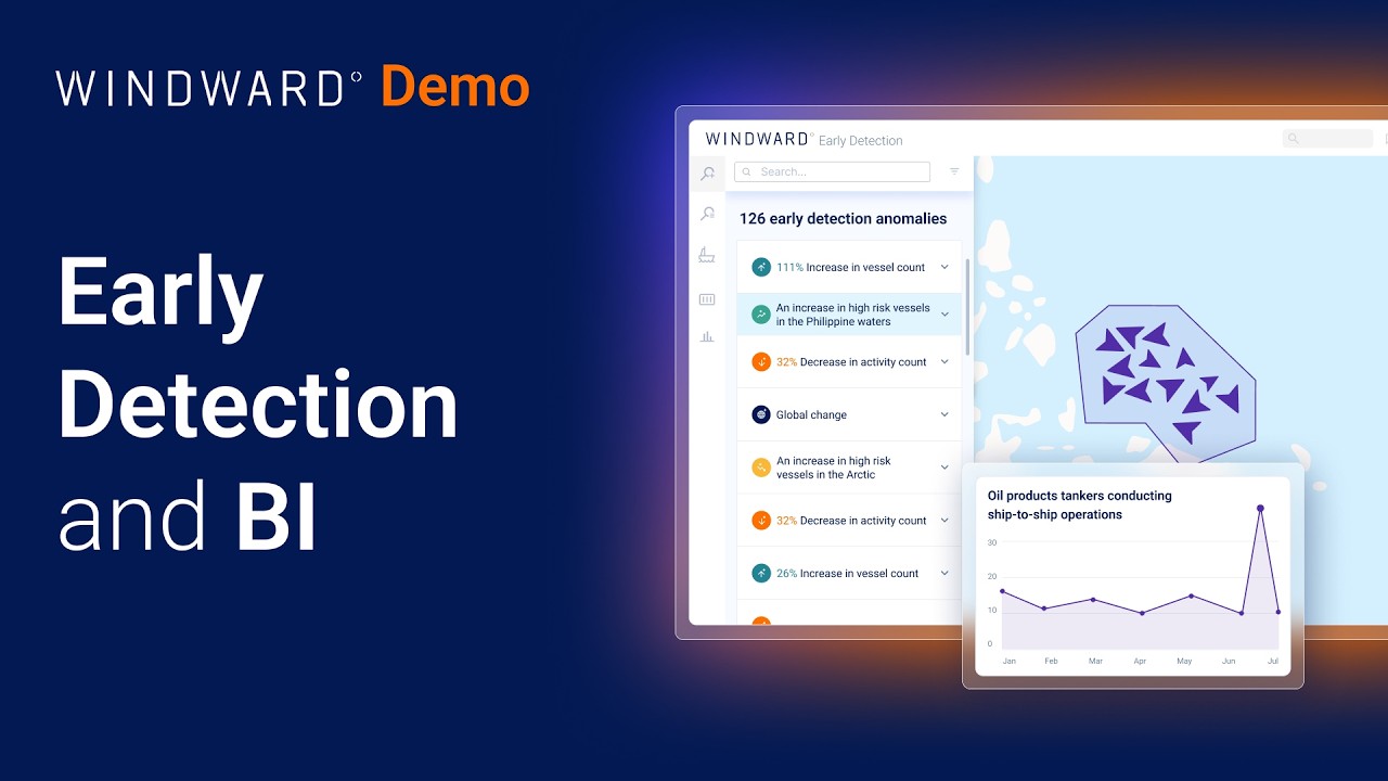 Early Detection Powering Proactive Maritime Intelligence | Windward Demo