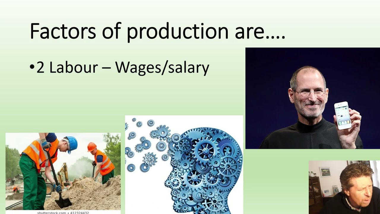 Economics GCSE - Lesson 1