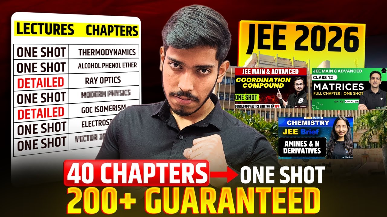 40 Chapters ONESHOT = 200+ Guaranteed 🤯 |JEE Mains 2026 | Do these Chapters from ONE SHOT 