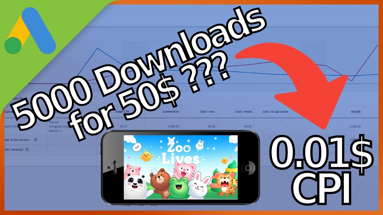 How i achieved a 0.01$ CPI for my mobile game: Lower your games CPI with google ads