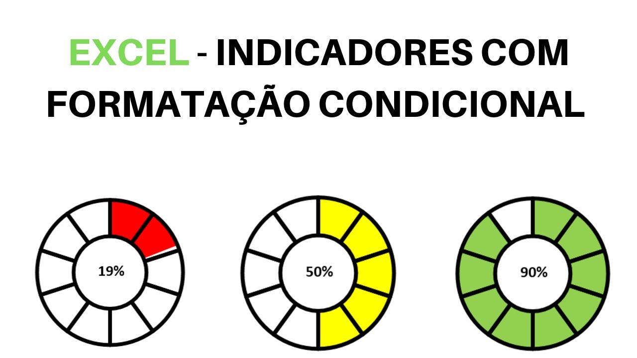 Excel - Gráfico de Rosca Com Formatação Condicional (Indicadores)