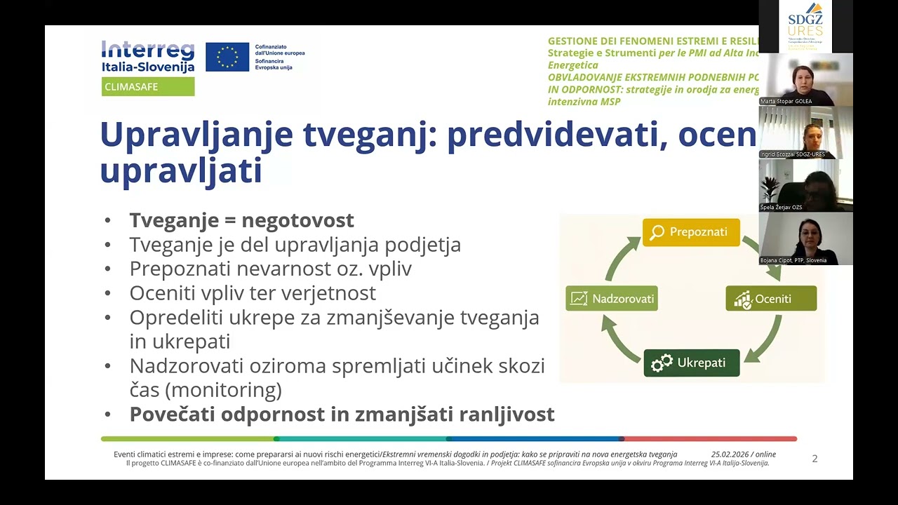 Ekstremni podnebni dogodki in MSP: kako se pripraviti na energetska tveganja – Indeks CR CLIMASAFE